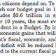 Image for article titled Trump’s budget contains a $2 trillion accounting error. Here’s how to find it